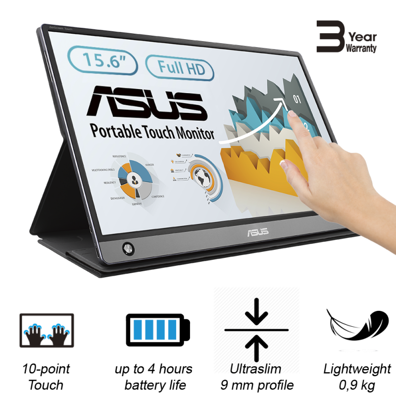 Asus MB16AMT 15.6 ", Touchscreen, IPS, FHD, 16:9, 5 ms, 250 cd/m², Dark gray, HDMI ports quantity 1