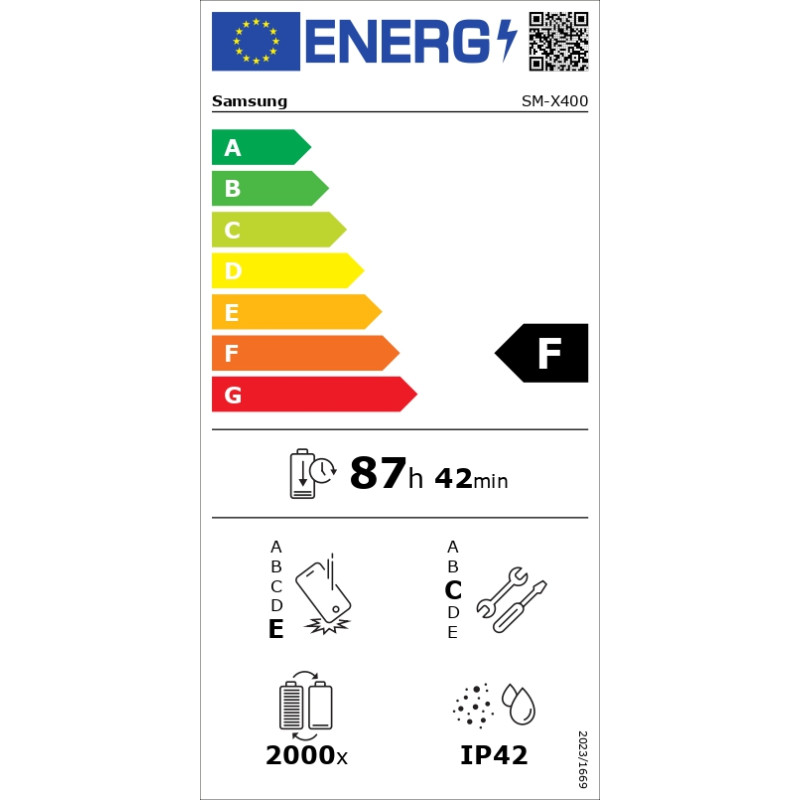 Samsung Galaxy Tab S10 Lite (X400) (Red) 10.9” TFT LCD,1320x2112,2.4GHz&2.0GHz/128GB/6GB RAM/Android 15/microSDXC,BT,WiFi