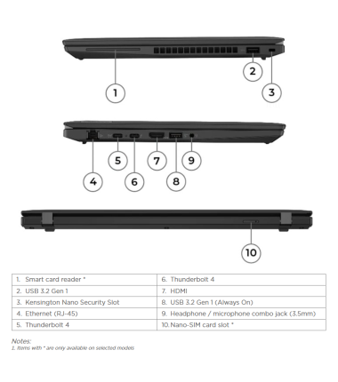 Lenovo Renewed Grade A | ThinkPad T14 G3 | 14 " | i5-1250P | 16 GB | SSD | 256 GB | Intel UHD Graphics | Windows 11 Pro | Keyboa