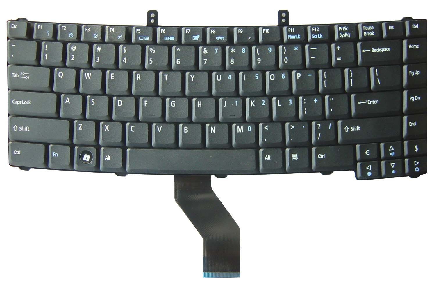 Nešiojamų kompiuterių klaviatūros